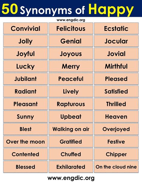 joyful thesaurus